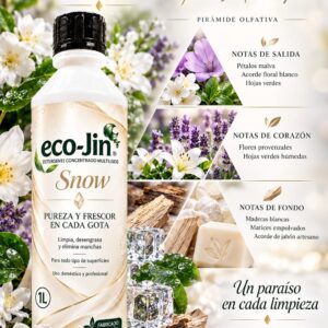 Ecojin snow